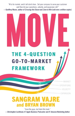 Move: The 4-question Go-to-Market Framework - Sangram Vajre
