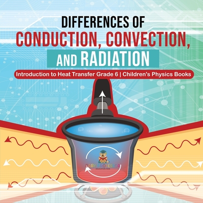 Differences of Conduction, Convection, and Radiation Introduction to Heat Transfer Grade 6 Children's Physics Books - Baby Professor