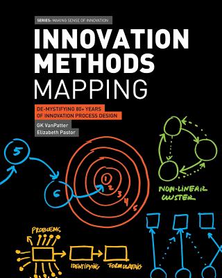 Innovation Methods Mapping: De-mystifying 80+ Years of Innovation Process Design - Elizabeth Pastor