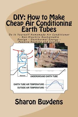 DIY: How to Make Cheap Air Conditioning Earth Tubes: Do It Yourself Homemade Air Conditioner - Non-Electric Sustainable Des - Sharon Buydens