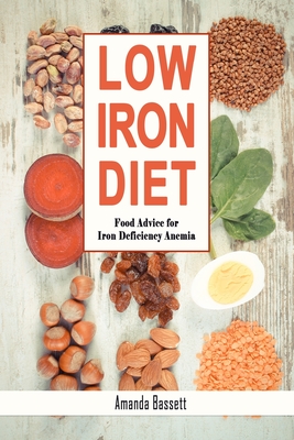 Low Iron Diet: Food Advice for Iron Deficiency Anemia - Amanda Bassett