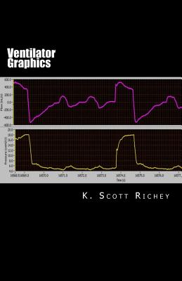 Ventilator Graphics: Identifying Patient Ventilator Asynchrony and Optimizing Settings - K. Scott Richey