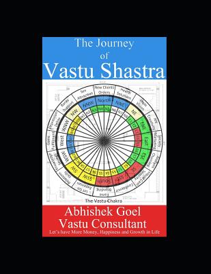 The Journey of Vastu Shastra: Let's Have More Money, Growth and Success in Life - Vastu Guru Abhishek Goel