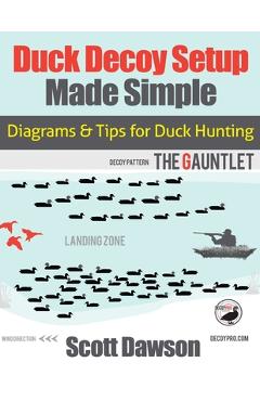 Coperta cărții 'Duck Decoy Setup Made Simple: Diagrams & Tips for Duck Hunting - Scott Dawson'