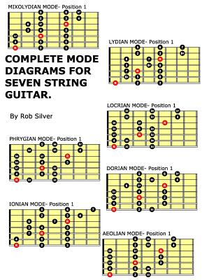 Complete Mode Diagrams for Seven String Guitar - Rob Silver