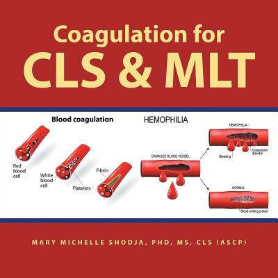 Coagulation for Cls & Mlt - Mary Michelle Shodja