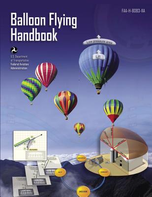 Balloon Flying Handbook (FAA-H-8083-11A) - Federal Aviation Administration