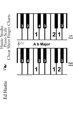 Coperta cărții 'Hastie Studio Piano Scale Cheat Sheet Finger Charts - Ed Hastie'