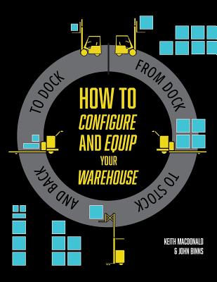 How to Configure and Equip your Warehouse: From dock to stock and back to dock. - Keith Macdonald