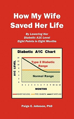 How My Wife Saved Her Life: By Lowering Her Diabetic A1c Level 8 Points in 8 Months - Paige E. Johnson