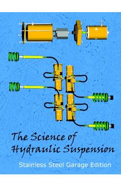 The Science of Hydraulic Suspension - Richard Coote