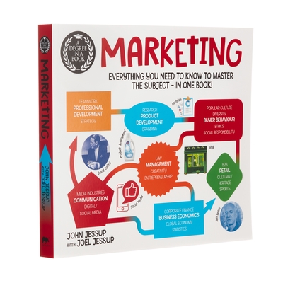 A Degree in a Book: Marketing: Everything You Need to Know to Master the Subject - In One Book! - John Jessup