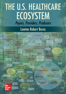 The U.S. Healthcare Ecosystem: Payers, Providers, Producers - Lawton R. Burns