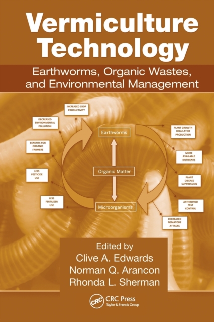 Vermiculture Technology: Earthworms, Organic Wastes, and Environmental Management - Clive A. Edwards
