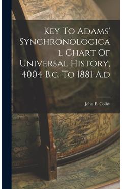 Poza produsului Key To Adams' Synchronological Chart Of Universal History, 4004 B.c. To 1881 A.d - John E. Colby
