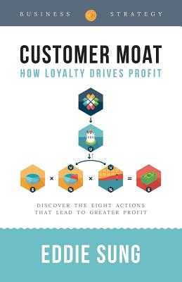 Customer Moat: How Loyalty Drives Profit - Eddie Sung