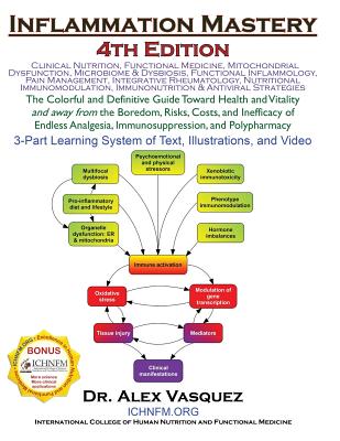 Inflammation Mastery 4th Edition: The Colorful and Definitive Guide Toward Health and Vitality and away from the Boredom, Risks, Costs, and Inefficacy - Alex Vasquez
