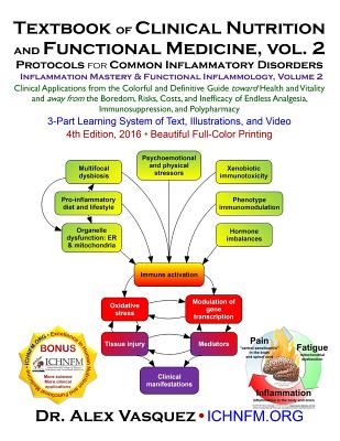 Textbook of Clinical Nutrition and Functional Medicine, vol. 2: Protocols for Common Inflammatory Disorders - Alex Vasquez