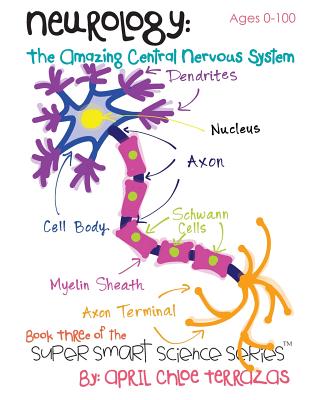 Neurology: The Amazing Central Nervous System - April Chloe Terrazas