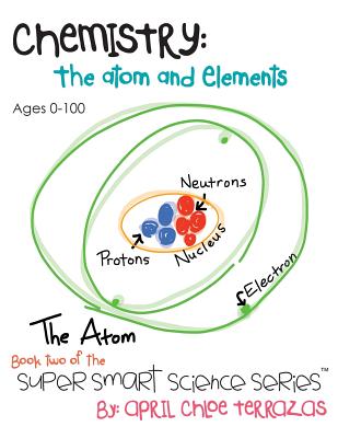 Chemistry: The Atom and Elements - April Chloe Terrazas