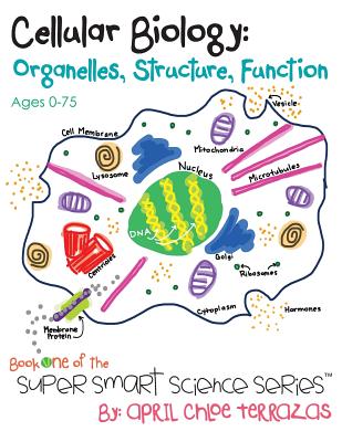 Cellular Biology: Organelles, Structure, Function - April Chloe Terrazas