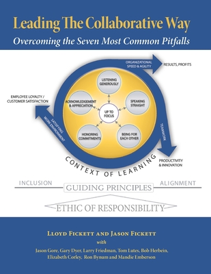 Leading The Collaborative Way: Overcoming the Seven Most Common Pitfalls - Jason Fickett