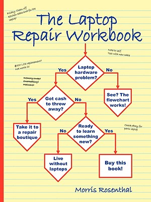 The Laptop Repair Workbook: An Introduction to Troubleshooting and Repairing Laptop Computers - Morris Rosenthal