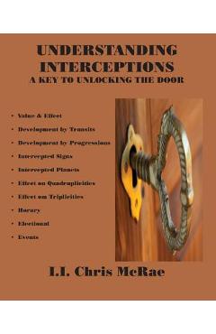 Poza produsului Understanding Interceptions - Chris Mcrae