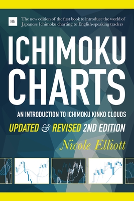 Ichimoku Charts: An Introduction to Ichimoku Kinko Clouds - Elliott Nicole