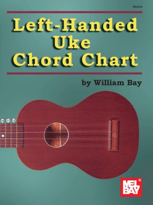 Left-Handed Uke Chord Chart - William Bay
