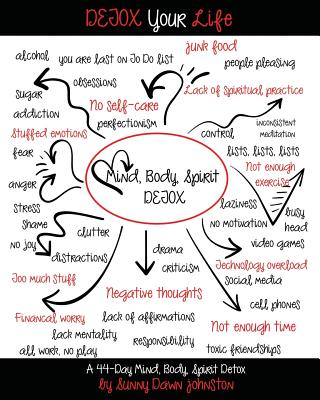 Detox Your Life: A 44-day Mind, Body, Spirit Detox Workbook - Sunny Dawn Johnston