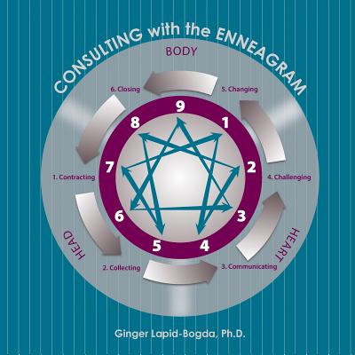 Consulting with the Enneagram - Ginger Lapid-bogda
