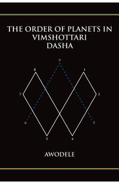 Coperta cărții 'The Order of Planets in Vimshottari Dasha - Awodele'