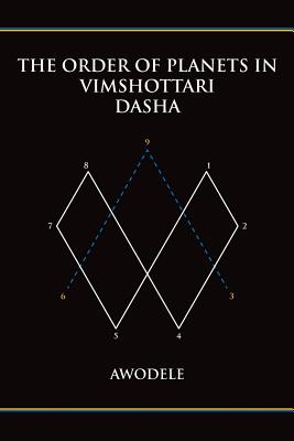 The Order of Planets in Vimshottari Dasha - Awodele