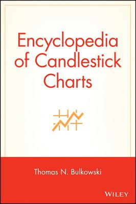 Encyclopedia of Candlestick Charts - Thomas N. Bulkowski