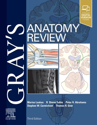 Gray's Anatomy Review - Marios Loukas