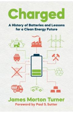 Charged: A History of Batteries and Lessons for a Clean Energy Future - James Morton Turner