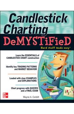 Candlestick Charting Demystified - Wayne Corbitt