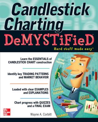 Candlestick Charting Demystified - Wayne Corbitt