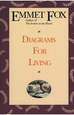 Diagrams for Living: The Bible Unveiled - Emmet Fox