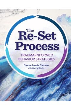 Coperta cărții 'The Re-Set Process: Trauma-Informed Behavior Strategies - Dyane Lewis Carrere'