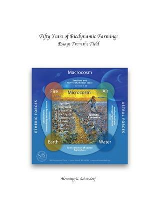 Fifty Years of Biodynamic Farming: Essays From the Field: Essays from the Field - Henning Sehmsdorf