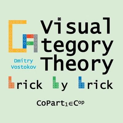 Visual Category Theory, CoPart 1: A Dual to Brick by Brick, Part 1 - Dmitry Vostokov