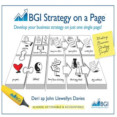 BGI Strategy on a Page - Deri Ap John Llewellyn Davies