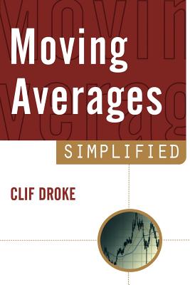 Moving Averages Simplified - Cliff Droke