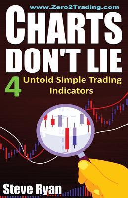 Charts Don't Lie: The 4 Untold Trading Indicators (How to Make Money in Stocks - Trading for A Living) - Steve Ryan