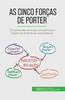 As Cinco Forças de Porter: Compreender as forças competitivas e manter-se à frente da concorrência - Stéphanie Michaux