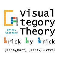 Visual Category Theory Brick by Brick: Diagrammatic LEGO(R) Reference - Dmitry Vostokov