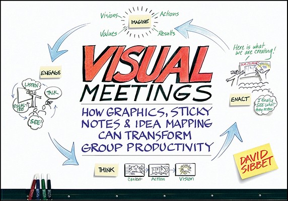 Visual Meetings: How Graphics, Sticky Notes & Idea Mapping Can Transform Group Productivity - David Sibbet