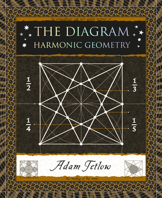 The Diagram: Harmonic Geometry - Adam Tetlow